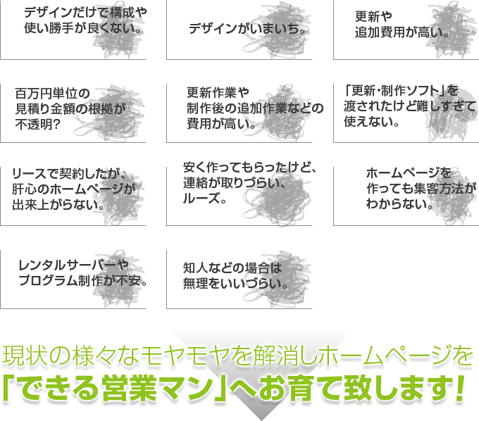 現状の様々なモヤモヤを解消しホームページを「できる営業マン」へお育て致します！